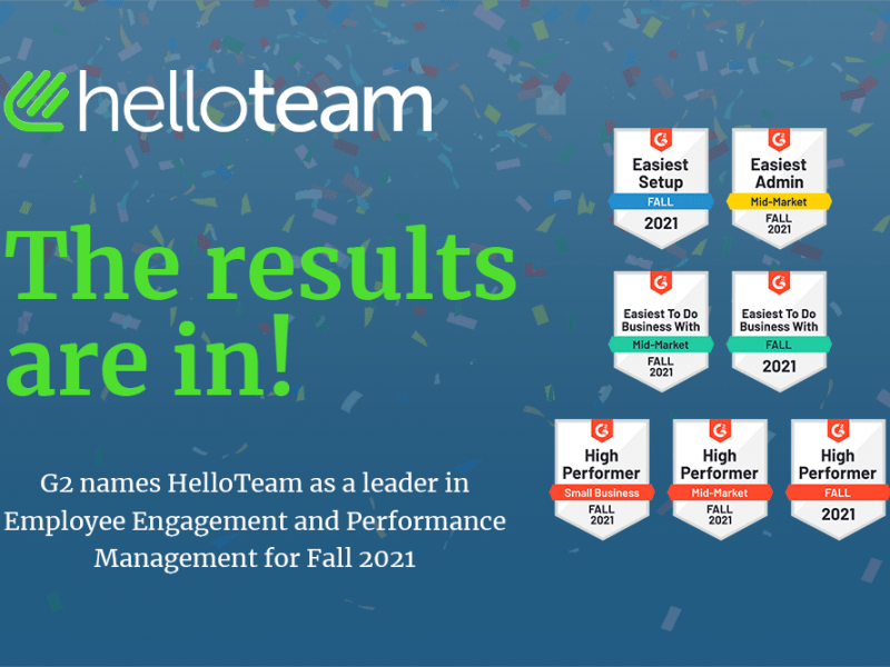 The results are in! G2 names HelloTeam as a leader in Employee Engagement and Performance Management for Fall 2021